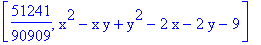 [51241/90909, x^2-x*y+y^2-2*x-2*y-9]
